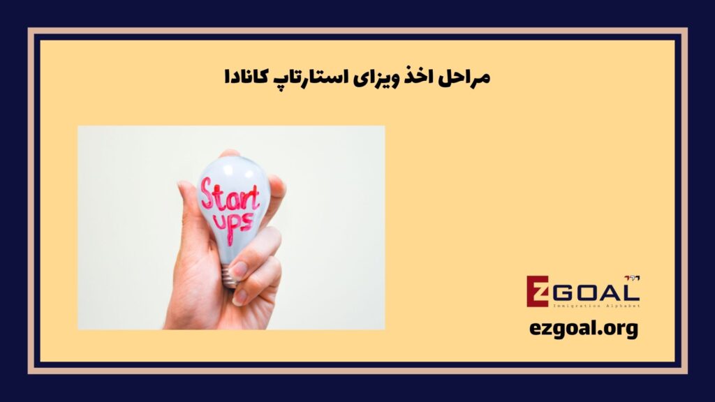 مراحل اخذ ویزای استارتاپ کانادا