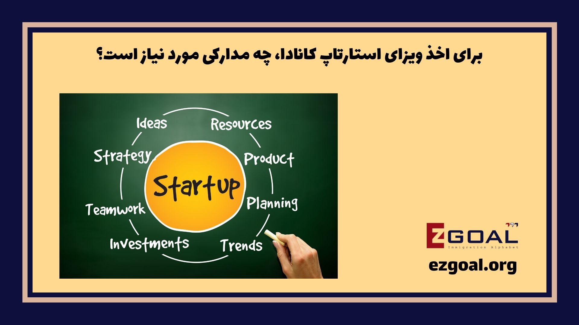 برای اخذ ویزای استارتاپ کانادا، چه مدارکی مورد نیاز است؟